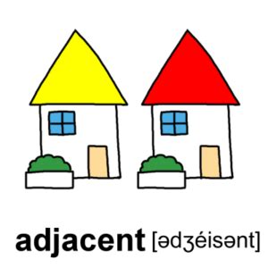 adjacent » English .